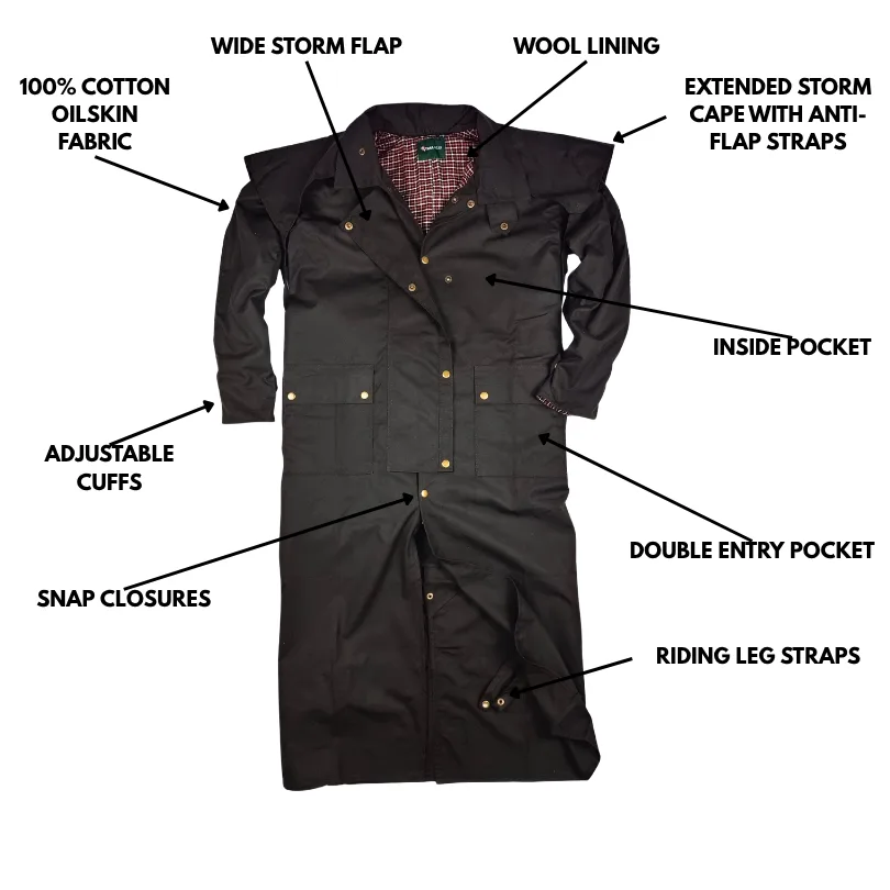 All-Weather Oilskin Long Coat - Image 5