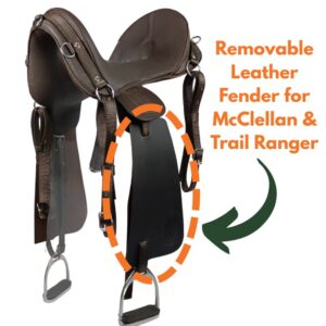 Fender For McClellan & Trail Ranger