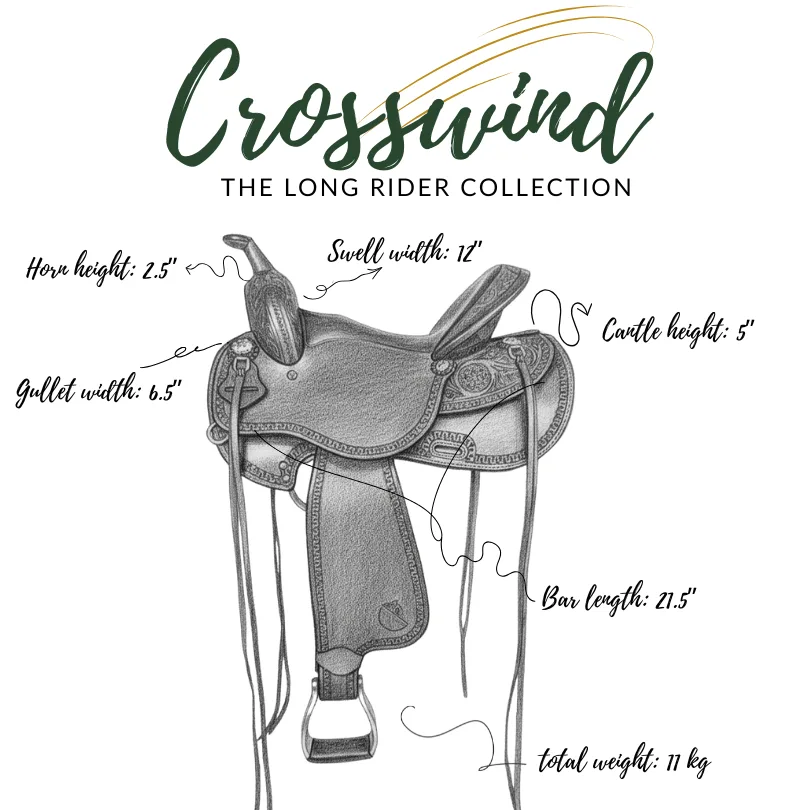 PRE-ORDER - Western Saddle Crosswind (Long Rider Collection) - Image 7