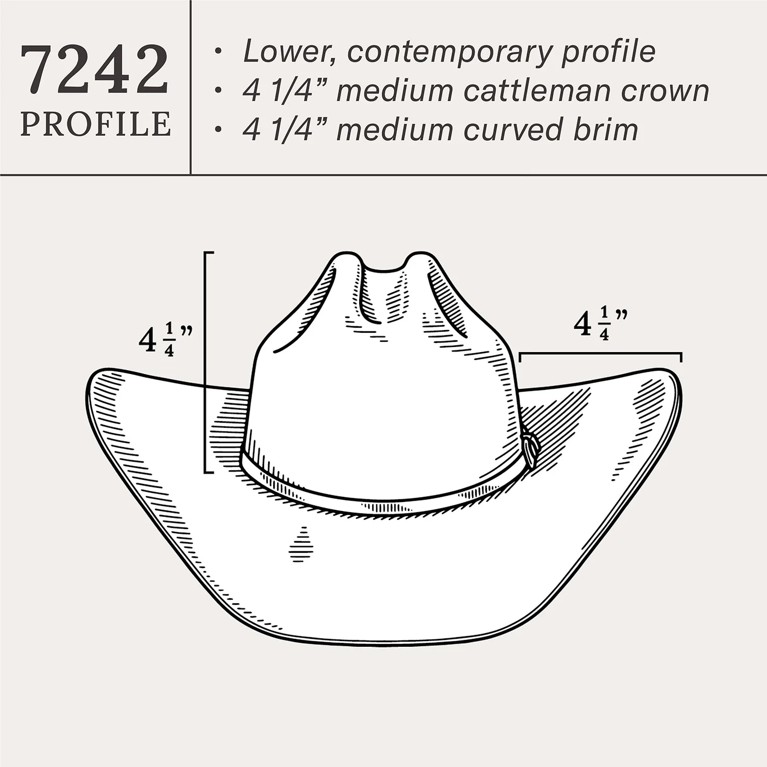 Stetson Hat - Skyline 6X - Image 10